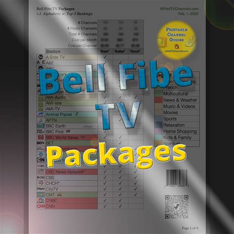 fibe tv better channel listing